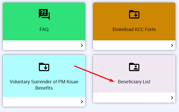 PM Kisan Yojana Beneficiary List